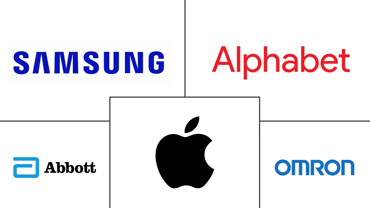 Major players in Wearable Medical Devices industry