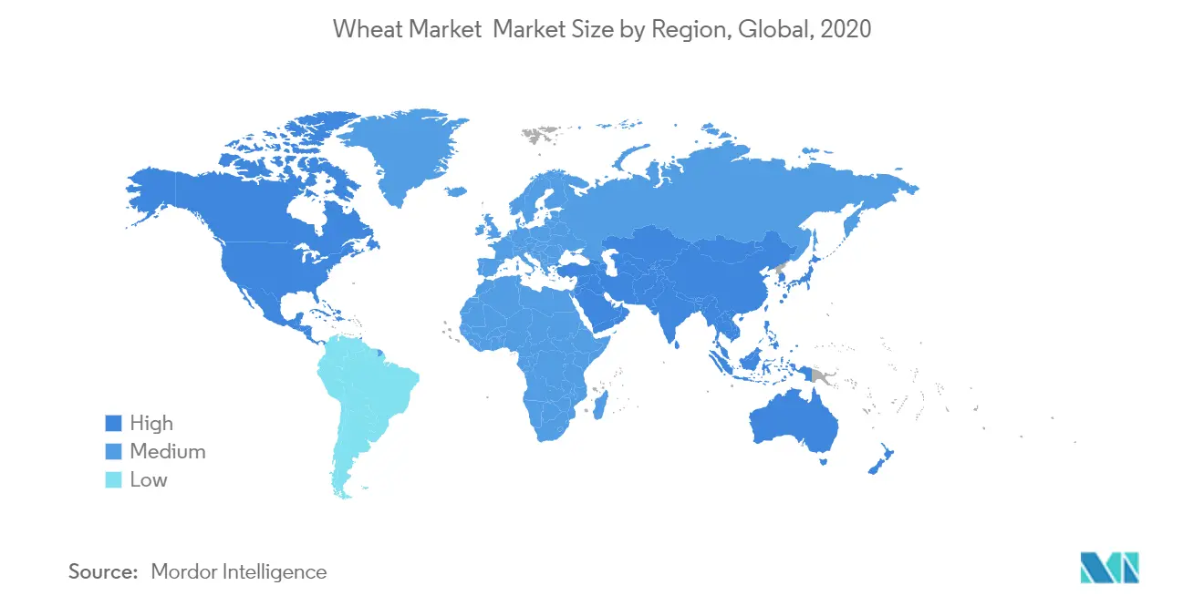 global wheat market