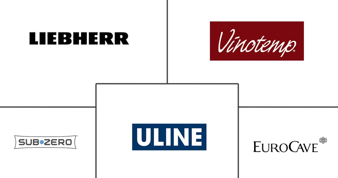 Major players in Wine Cabinets industry