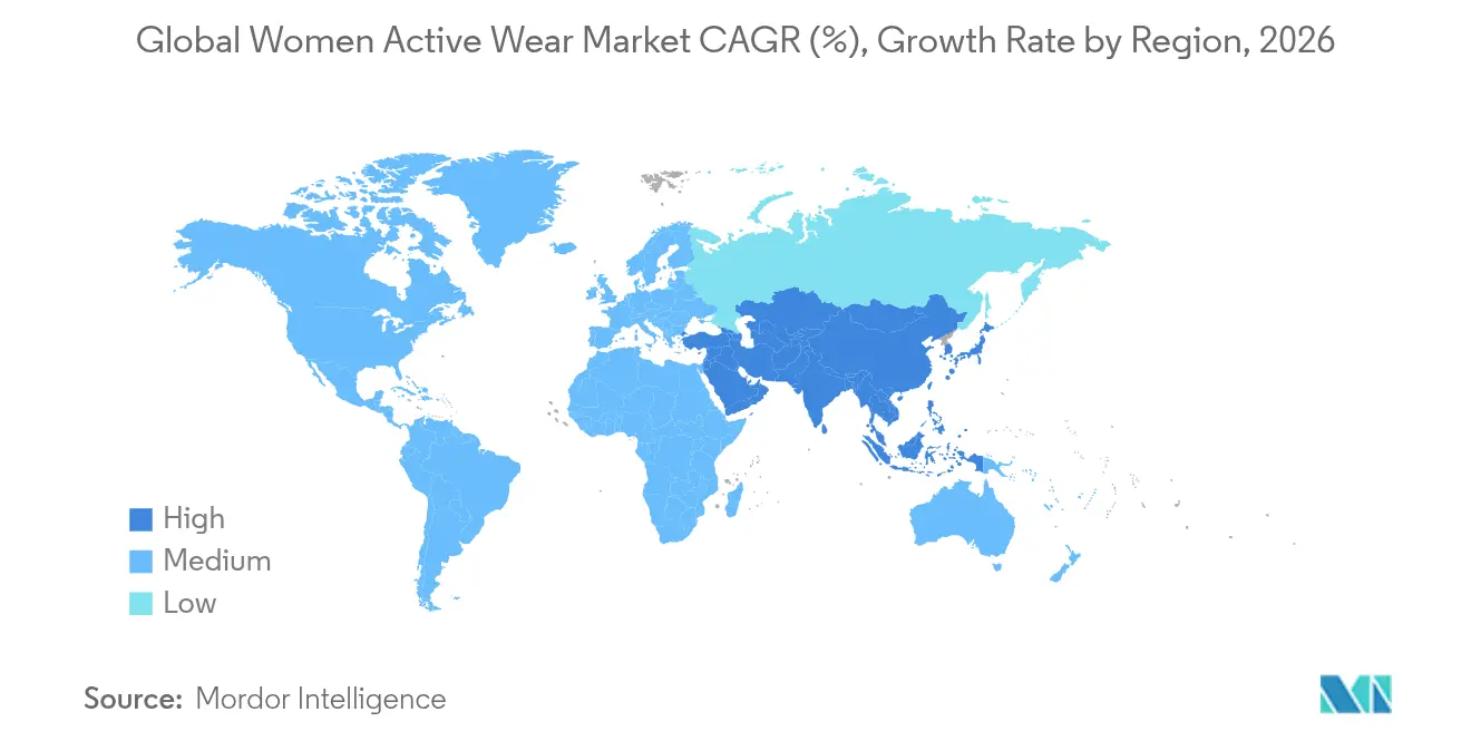 Global Women Active Wear Market CAGR (%), Growth Rate by Region