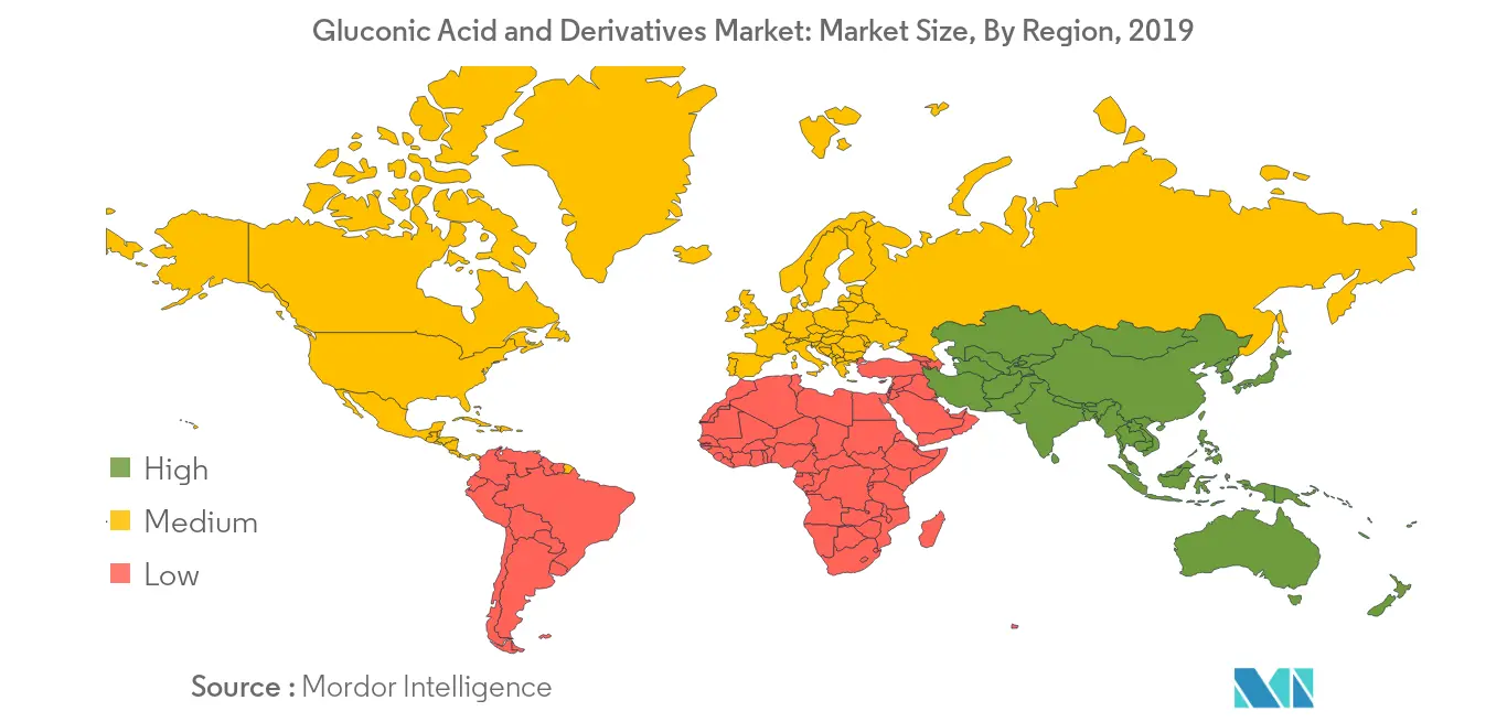 Análise de mercado de ácido glucônico e derivados
