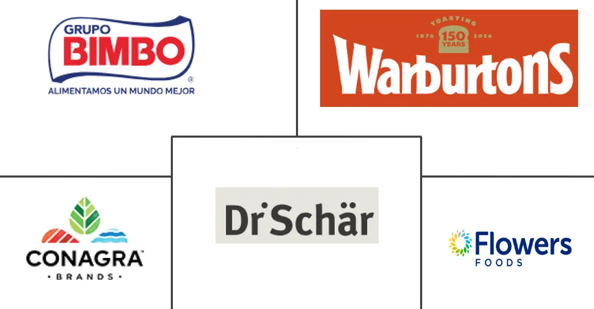 Major players in Gluten-Free Bakery industry