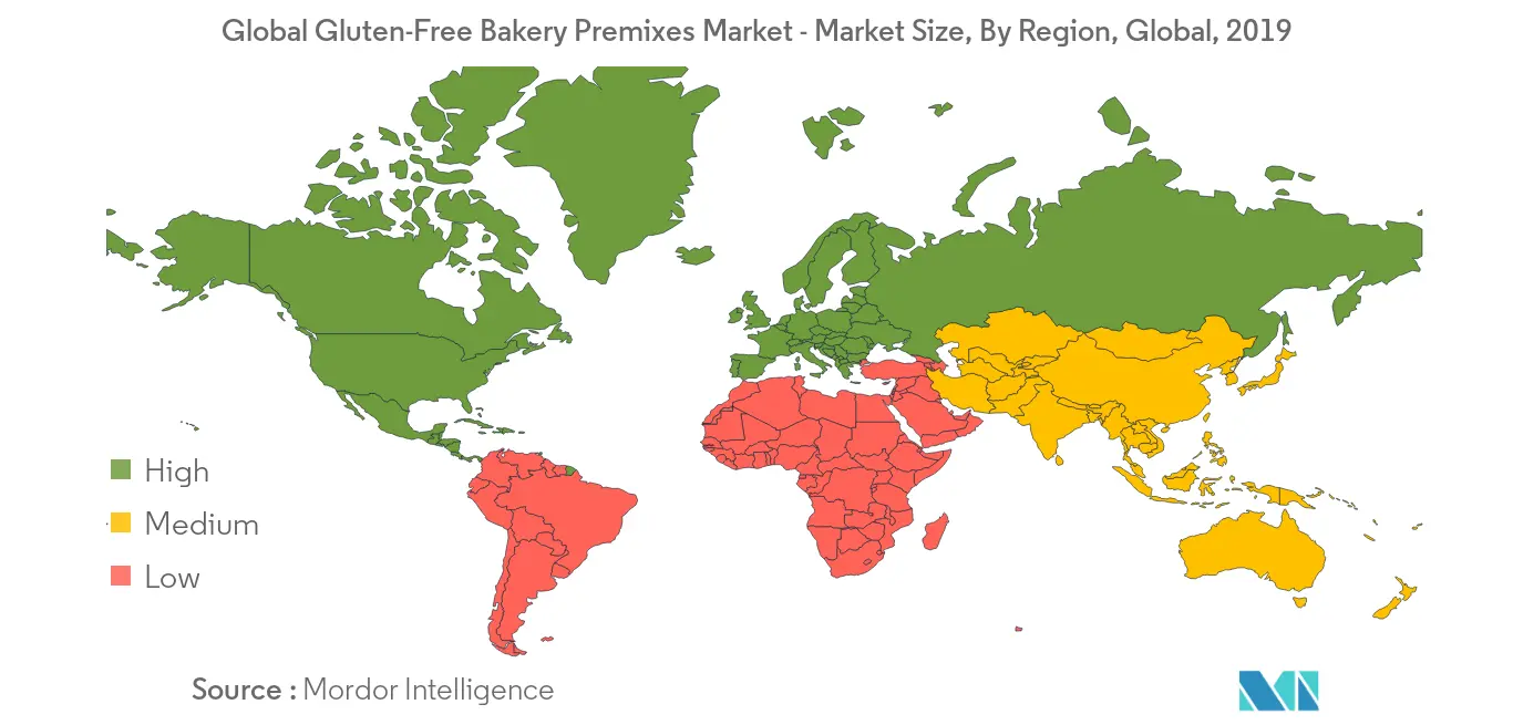 Tasa de crecimiento del mercado de premezclas de panadería sin gluten