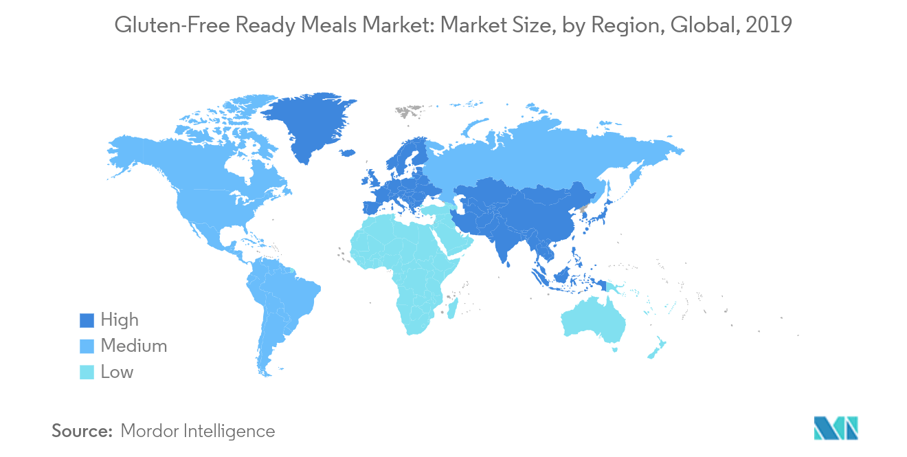 Gluten-Free Ready Meals Market Analysis