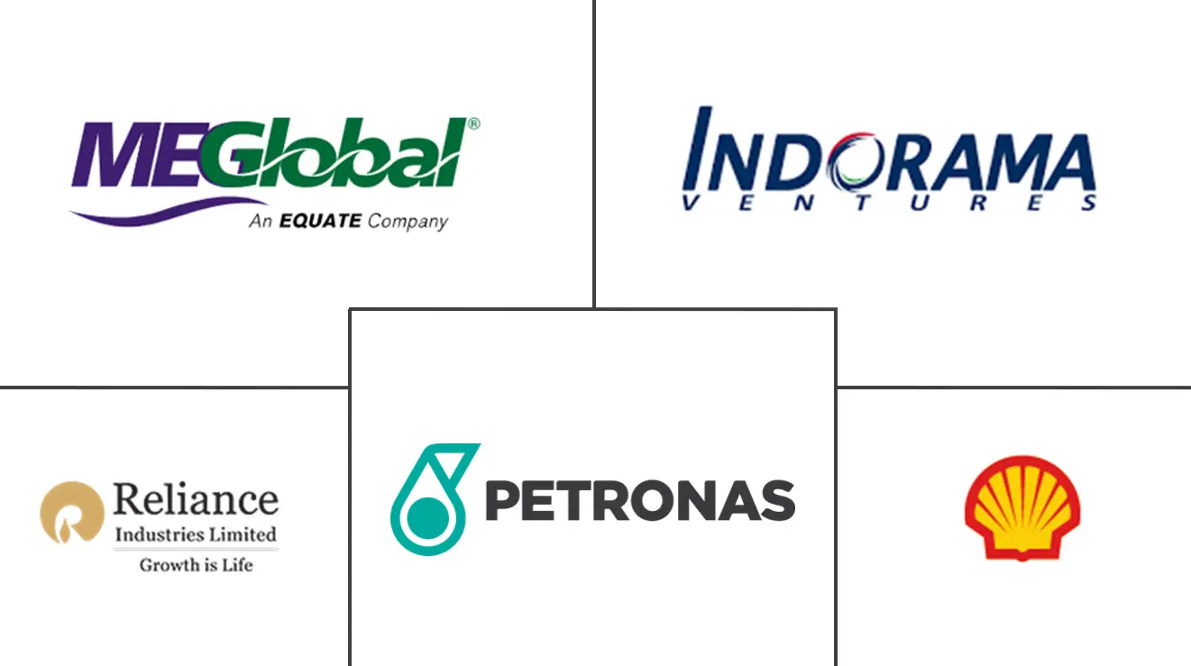 Major players in Glycol industry