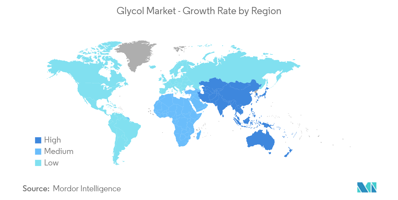 Mercado de glicol – Taxa de crescimento por região