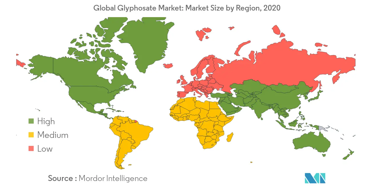 Global Glyphosate Market