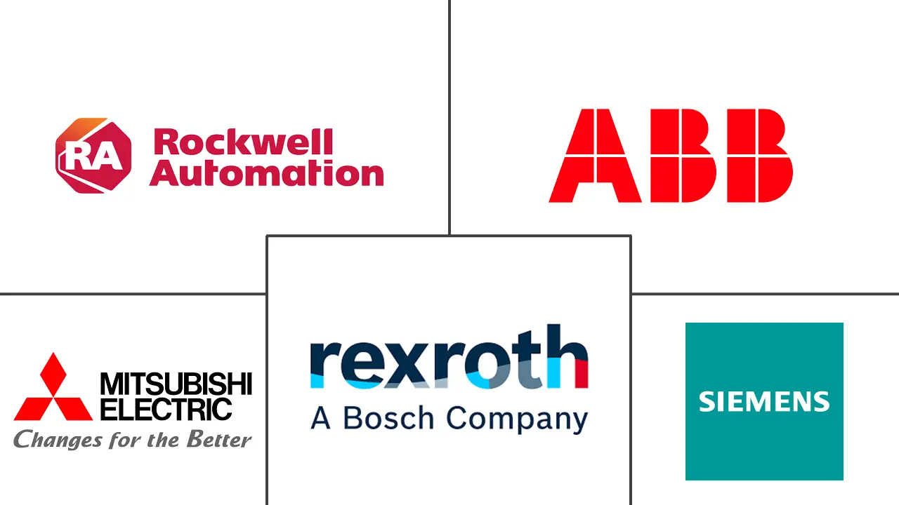 Major players in GMC Based Motion Controller industry