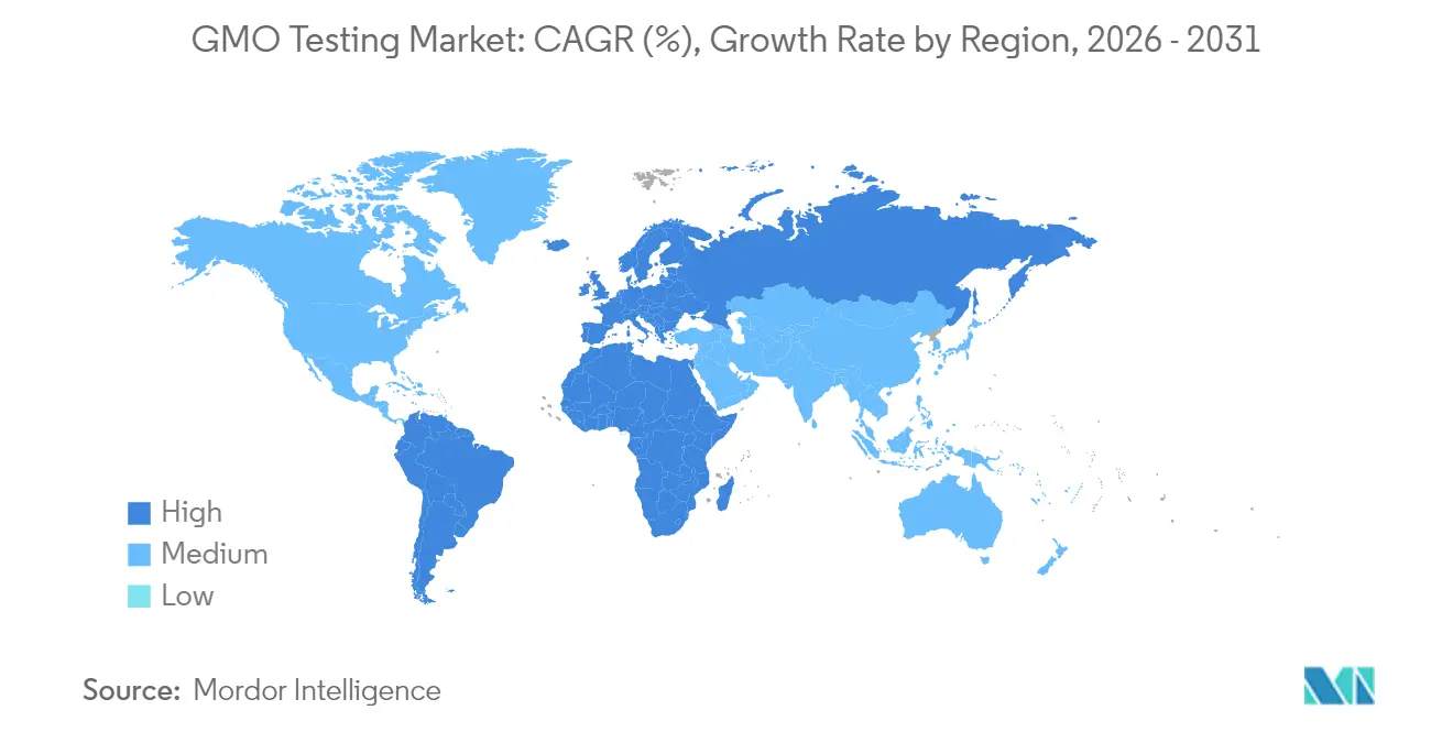 GMO Testing Market