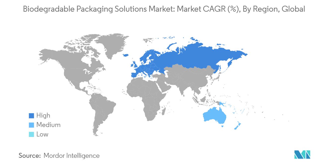 Biodegradable Packaging Solutions Market: Market CAGR (%), By Region, Global