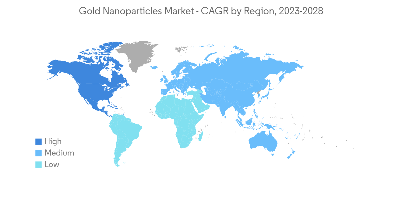 PDF) Perspective Chapter: Gold Nanoparticles Market: A Global