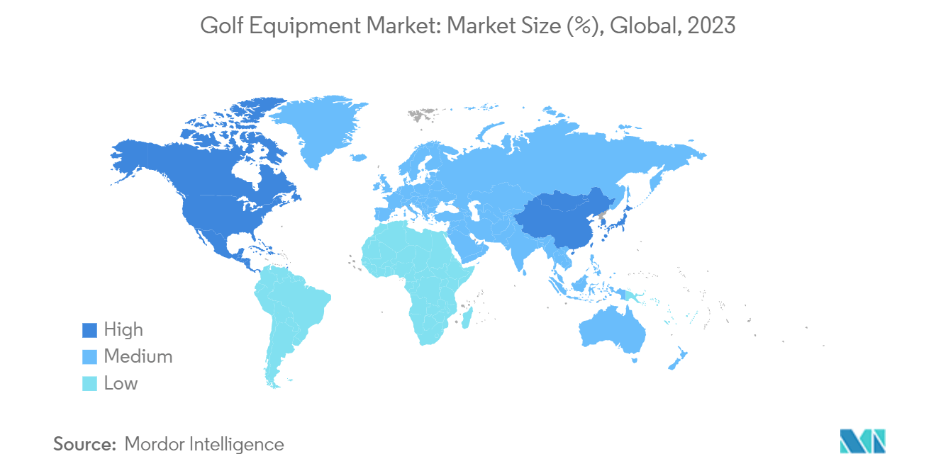 Golf Equipment Market: Market Size (%), Global, 2023