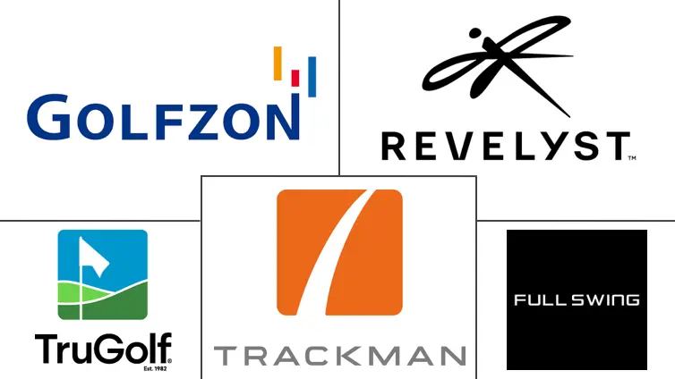 Major players in Golf Simulator industry