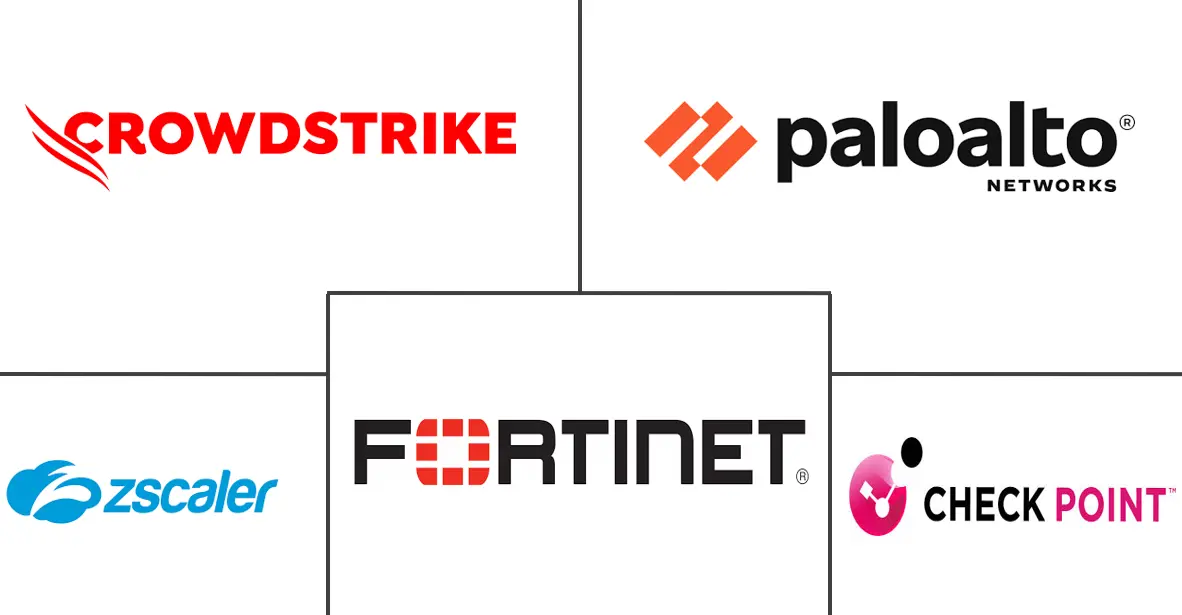 Logo delle aziende correlate