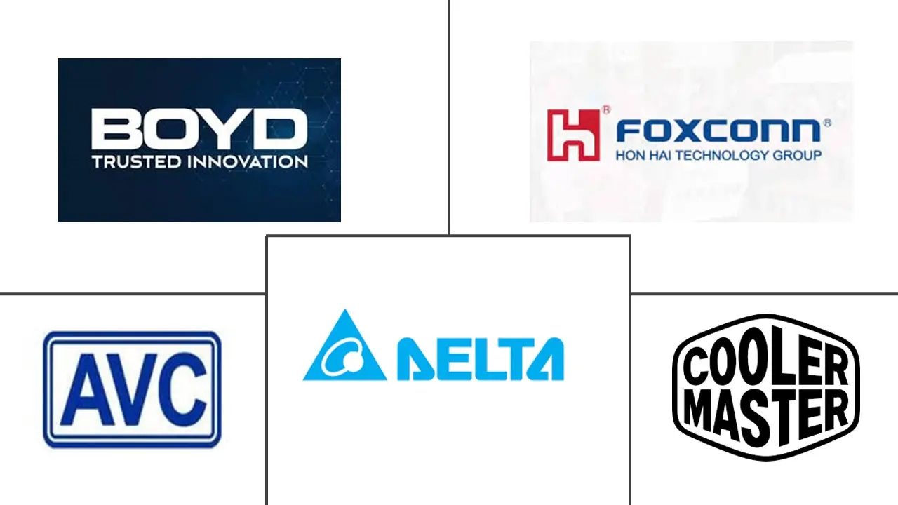 Major players in GPU Heatsink And Thermal Module industry