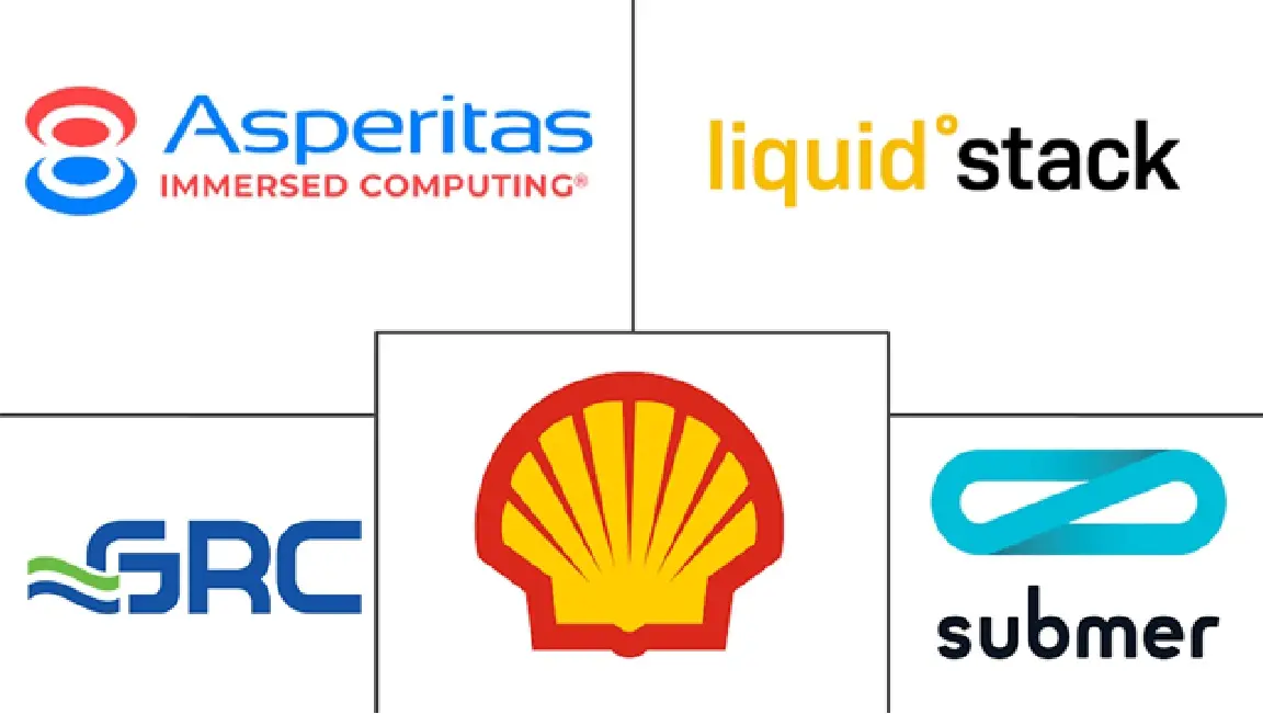 Major players in GPU Immersion Cooling industry