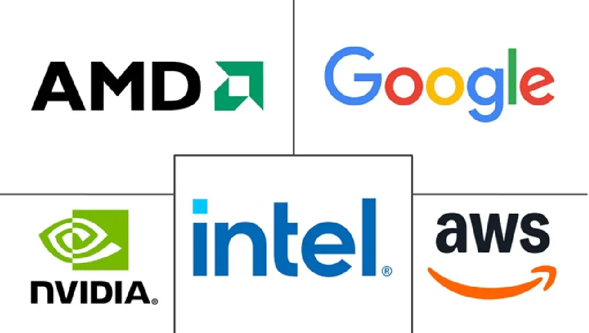 Principaux acteurs dans GPU dans les soins de santé et l'imagerie médicale - Marché industrie