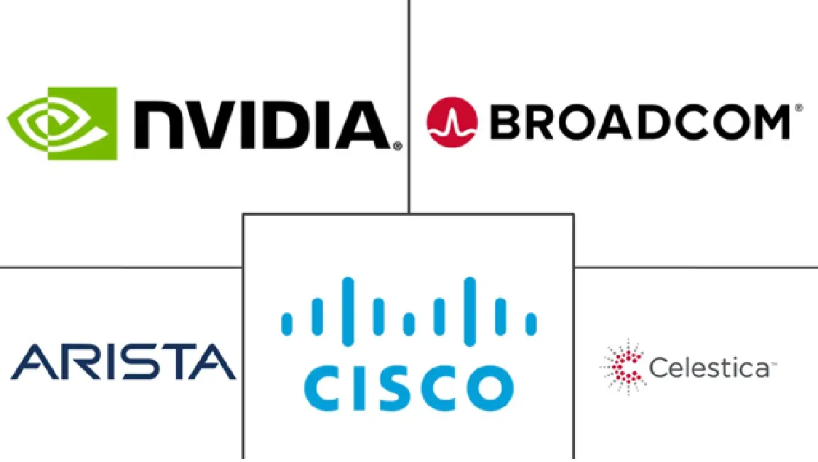 Major players in GPU Networking industry