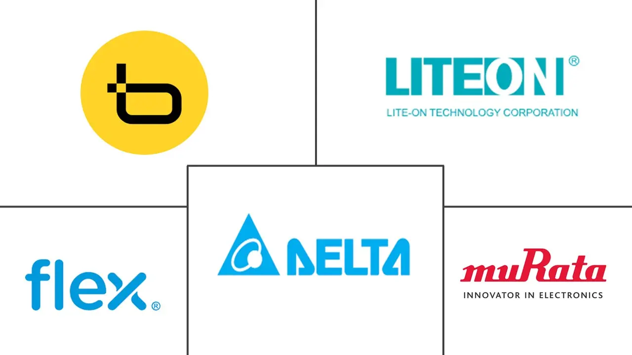 Hauptakteure in GPU-Netzteil (PSU) Markt Branche