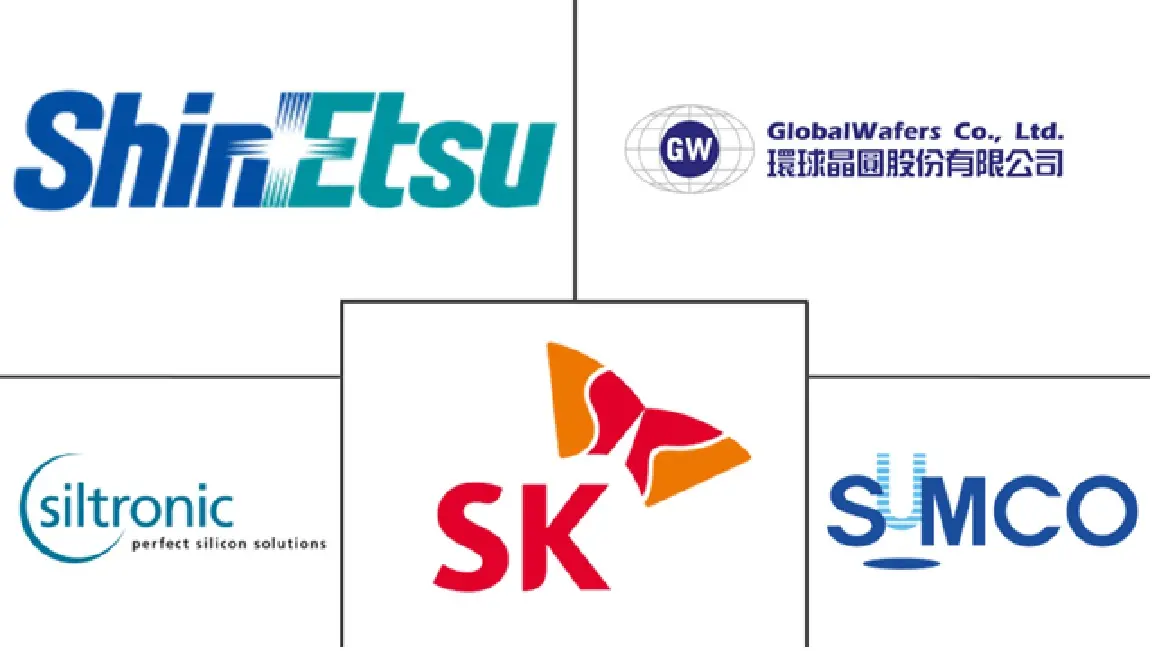 Major players in GPU Wafer Demand industry
