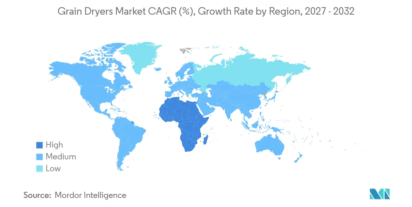Taux de croissance du marché des séchoirs à grains par région