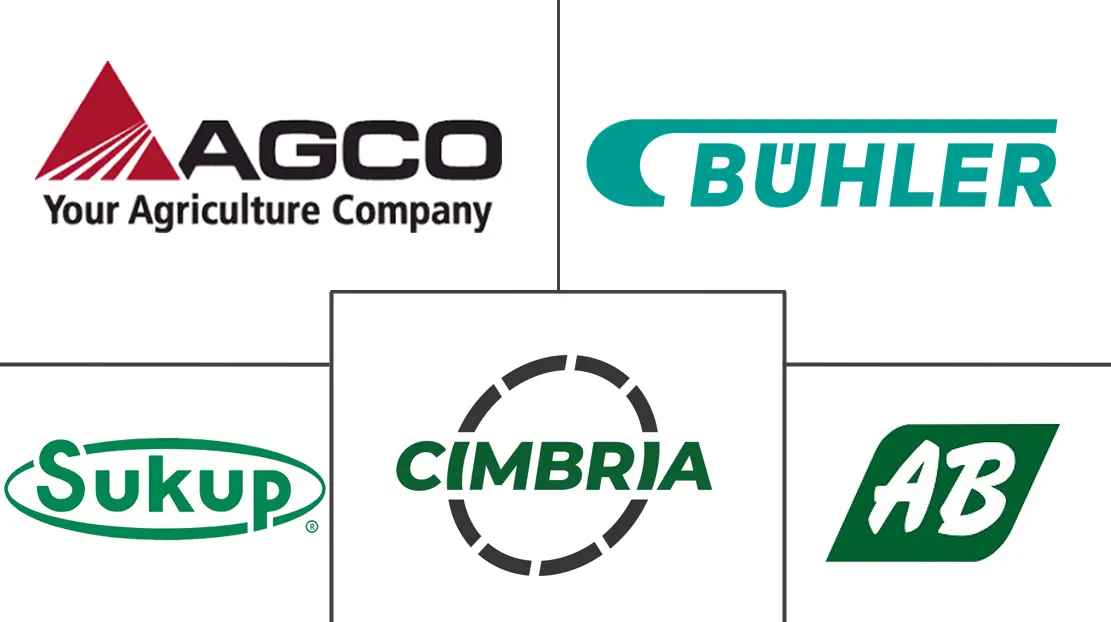 Major players in Grain Dryers industry