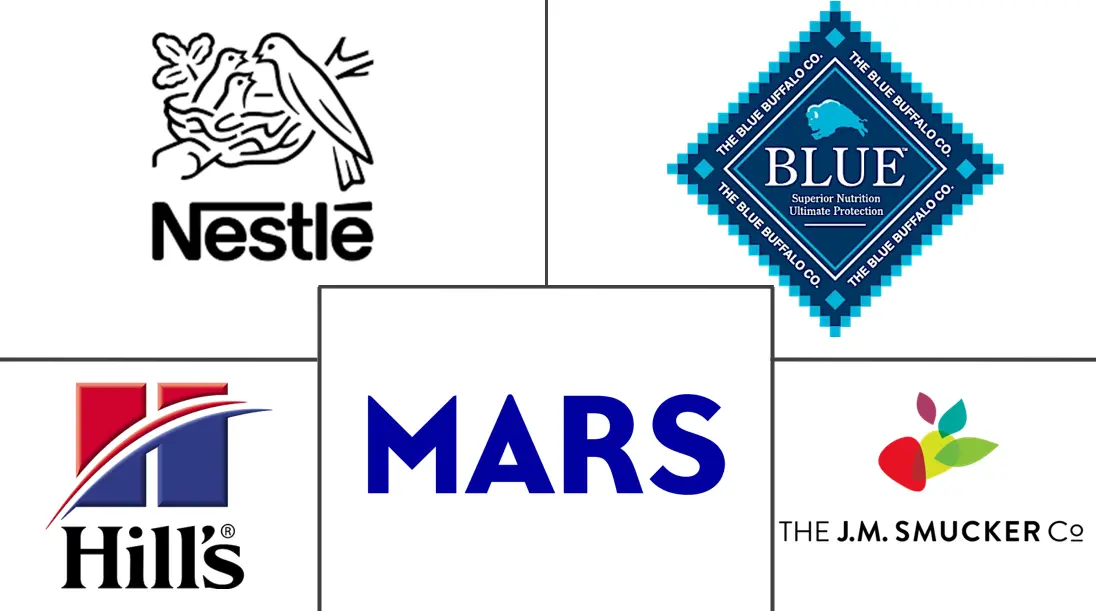 Major players in Grain-Free Pet Food industry