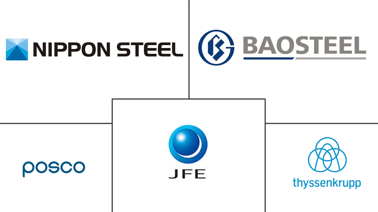 Related Companies Logo