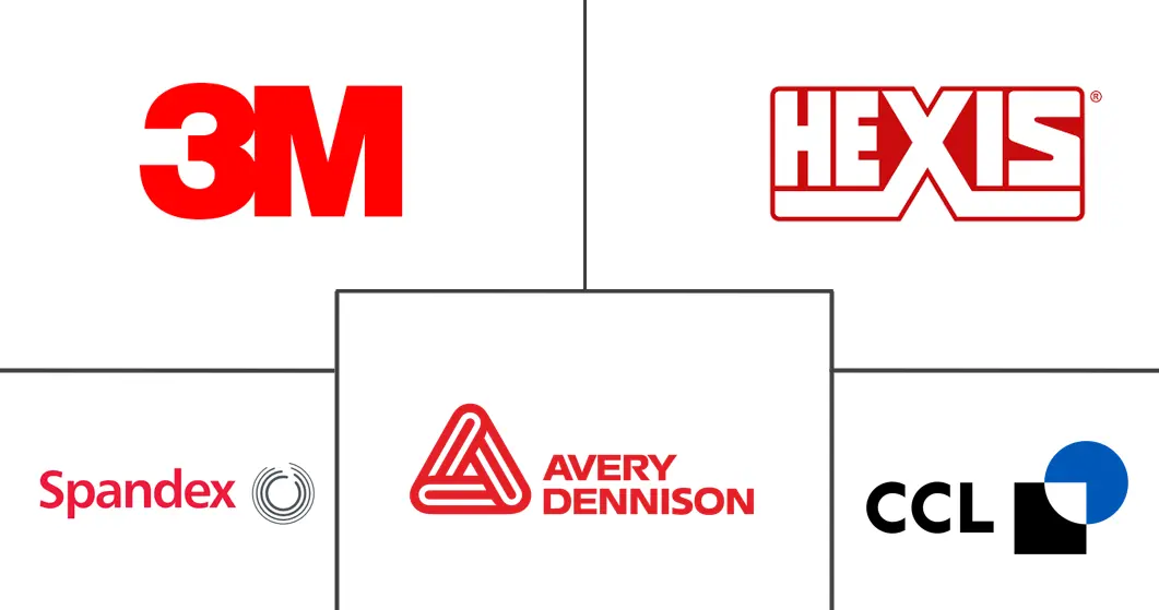 Logo delle aziende correlate