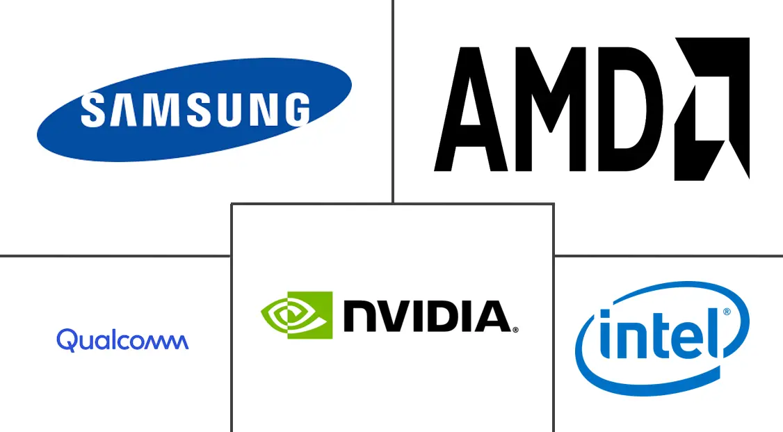 Major players in Graphic Processors industry
