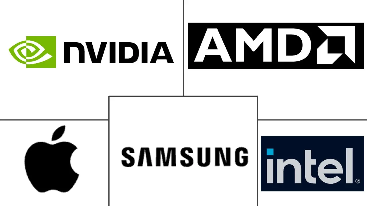 Major players in Graphics Processing Unit (GPU) industry