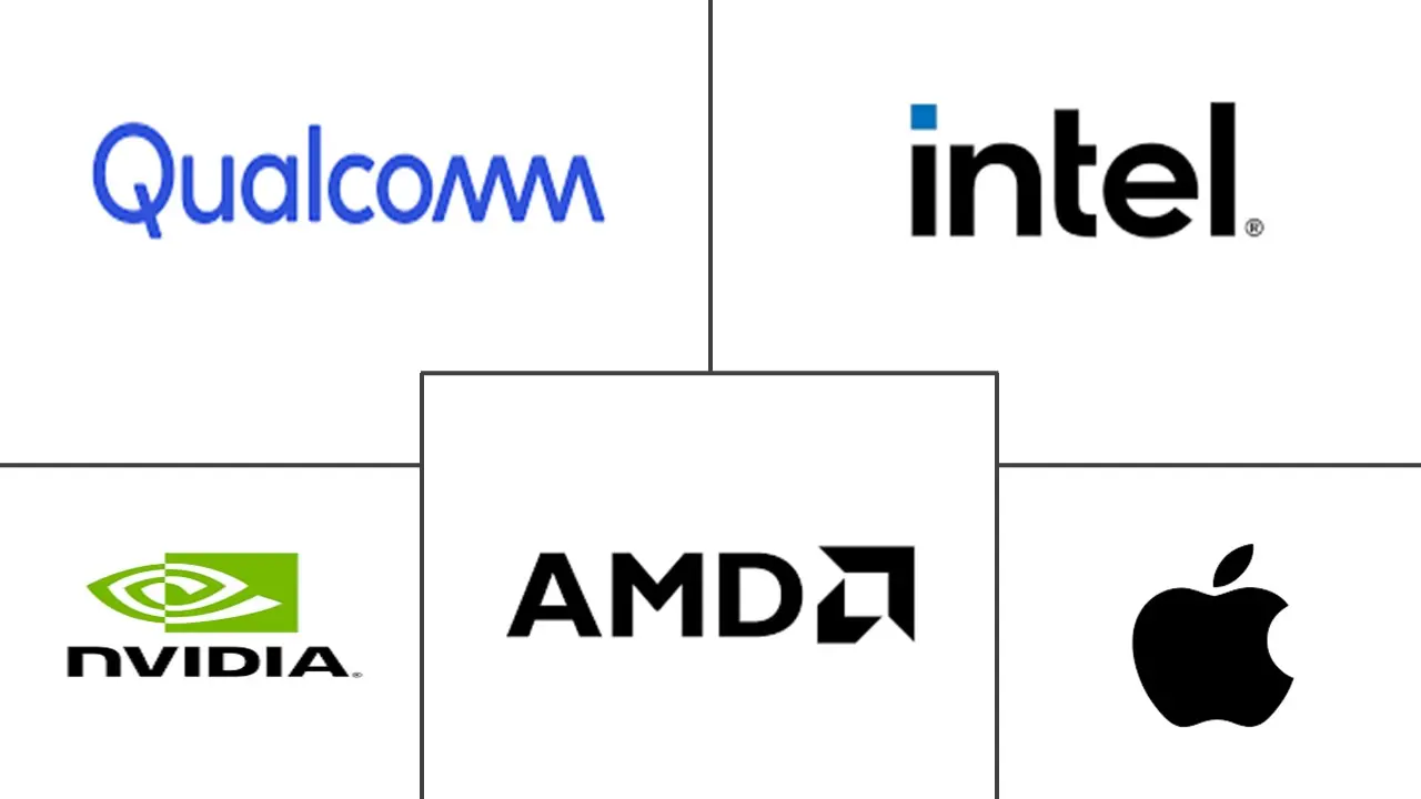 主要なプレイヤー: グラフィックス プロセッシング ユニット(GPU)市場 業界