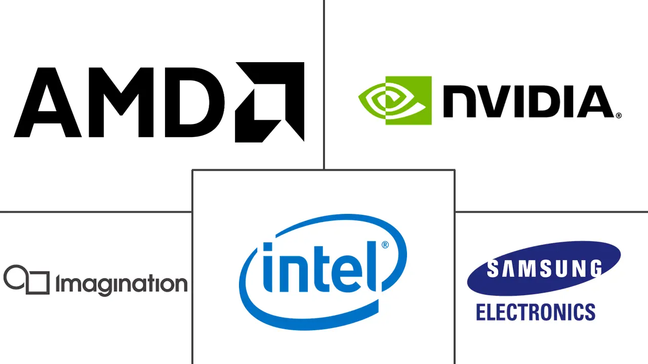 Hauptakteure des Marktes für Grafikprozessoren (GPU).
