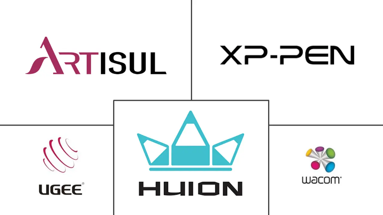 Related Companies Logo
