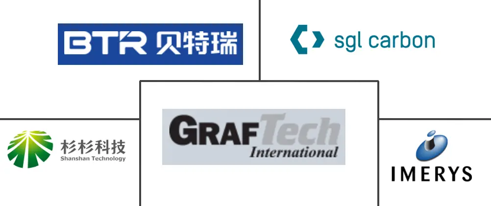 Related Companies Logo