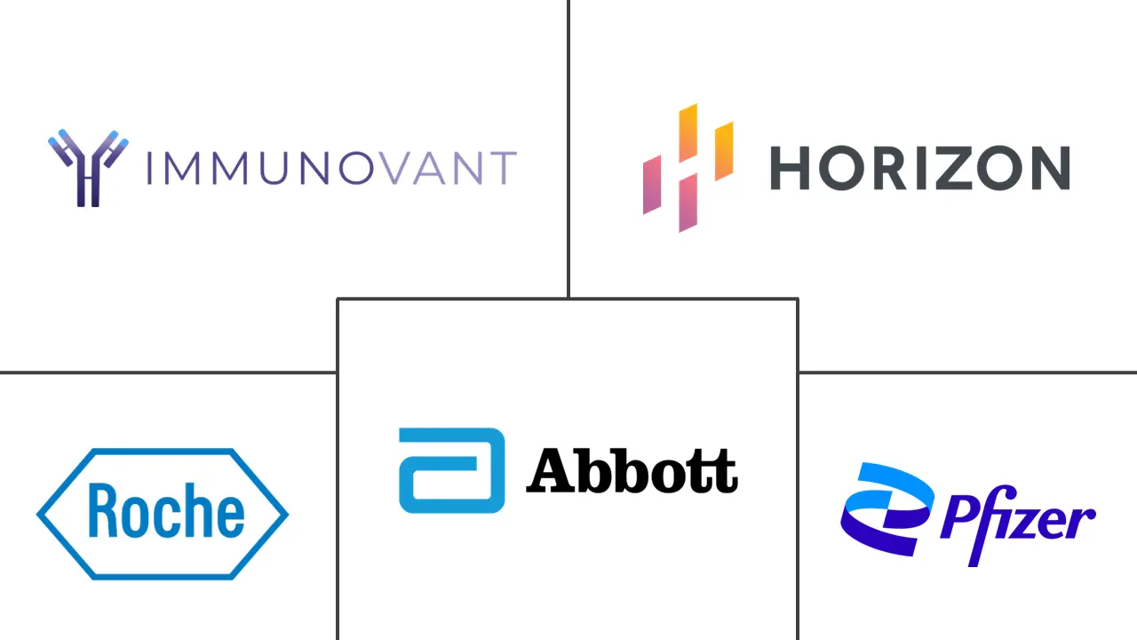 Logotipo de empresas relacionadas