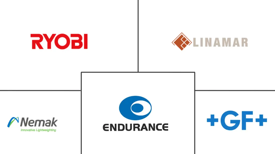 Major players in Gravity Die Casting industry