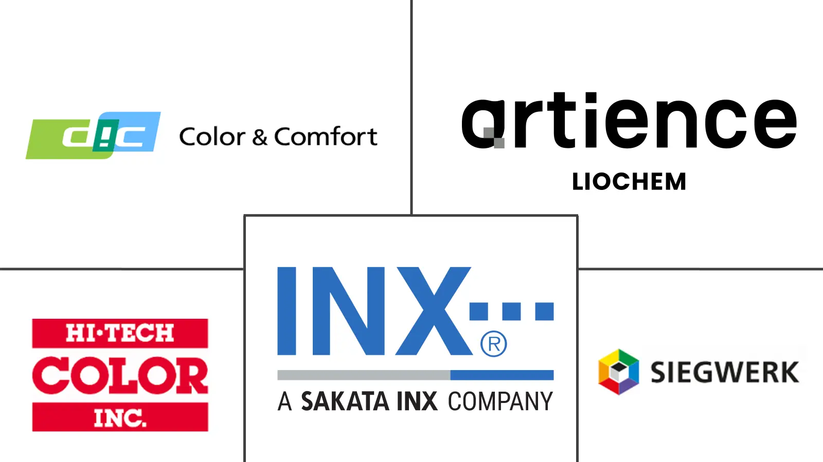 Major players in Gravure Decorative Laminate Inks industry