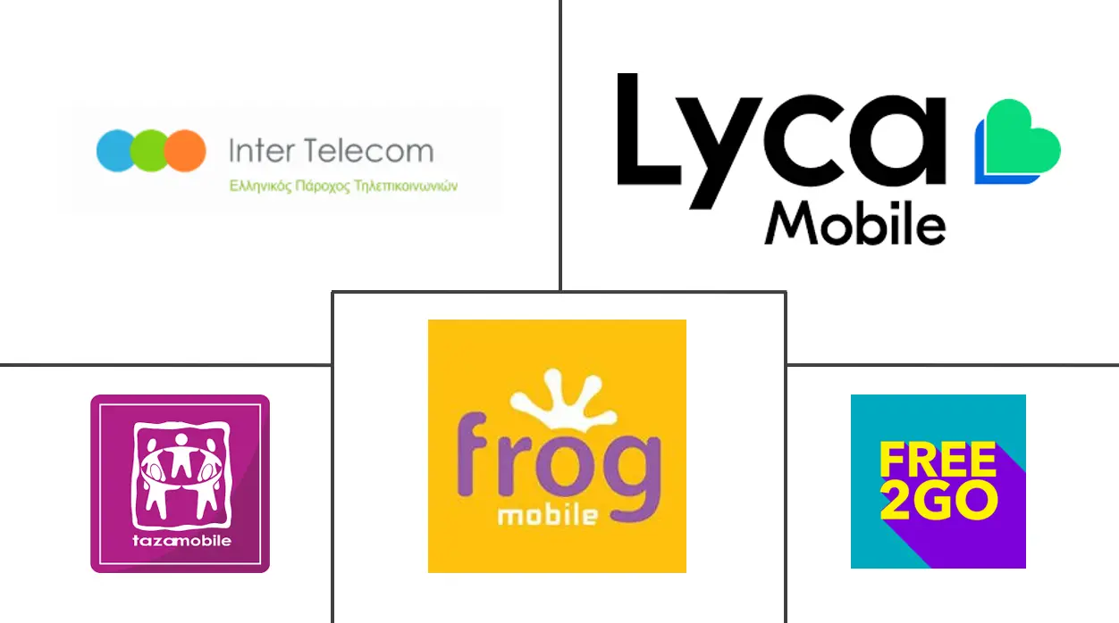 Major players in Greece MVNO industry