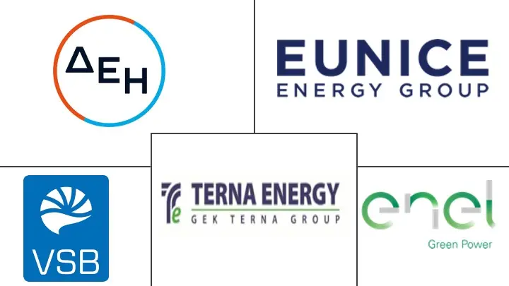  Greece Renewable Energy Market Major Players