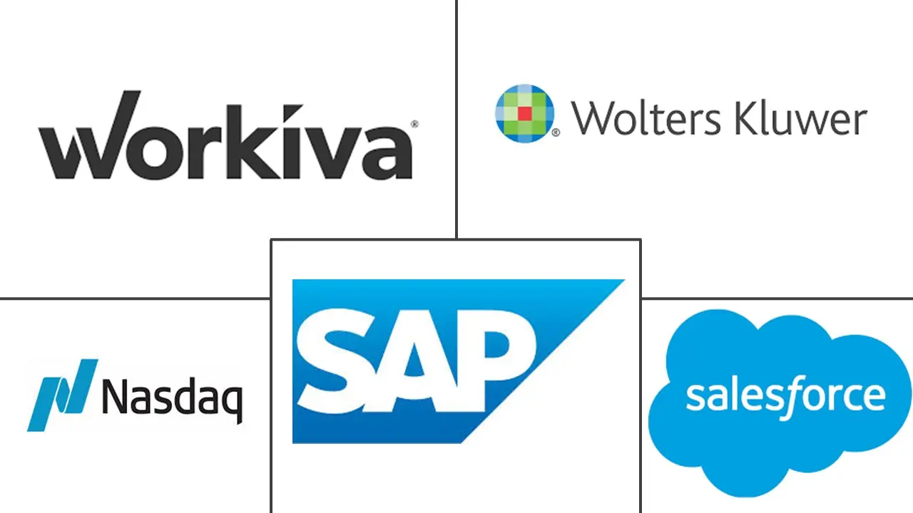 Principaux acteurs dans Marché des Logiciels de Reporting sur les Obligations Vertes et la Finance Durable industrie