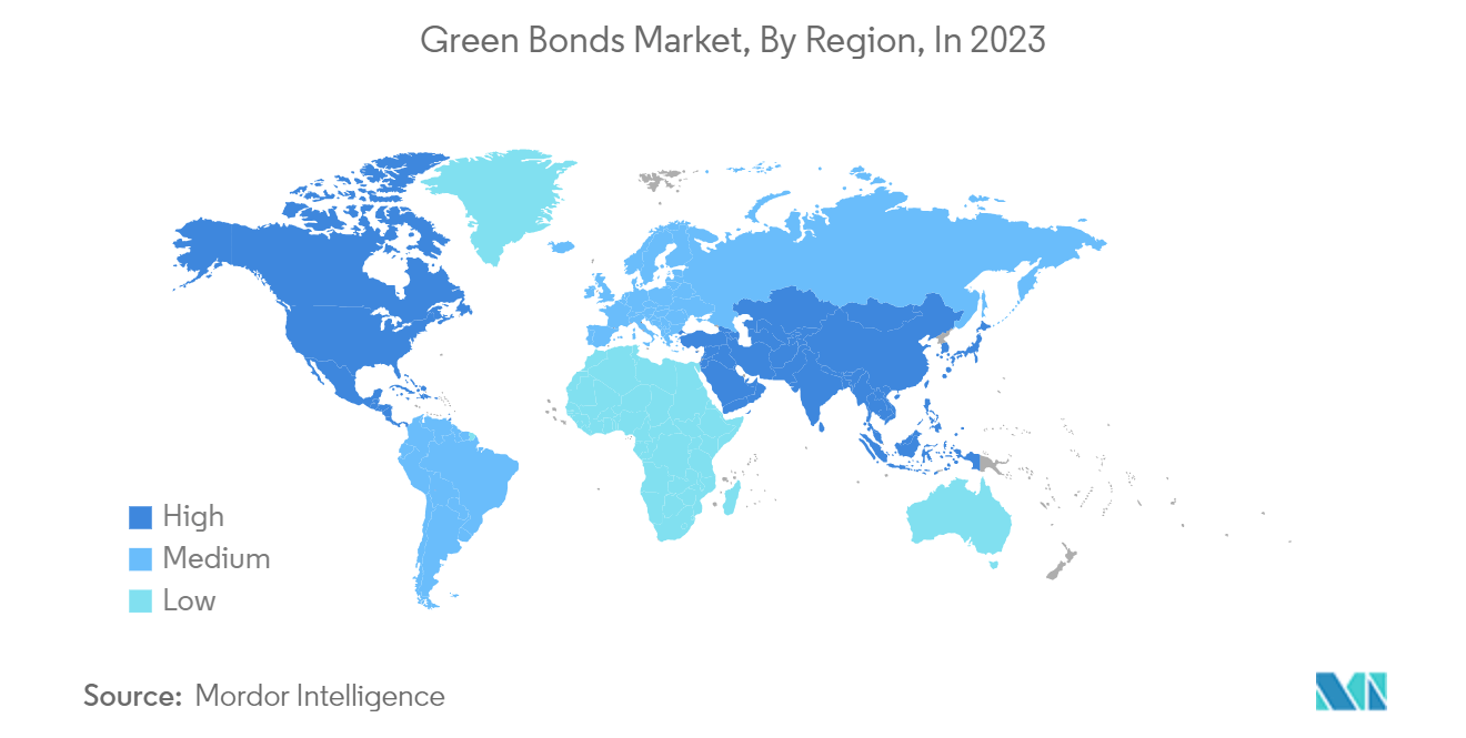 Green Bonds Market, By Region, In 2023
