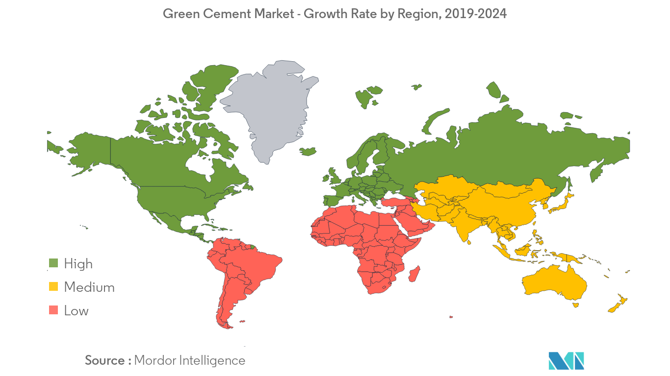 Green cement market growth by region