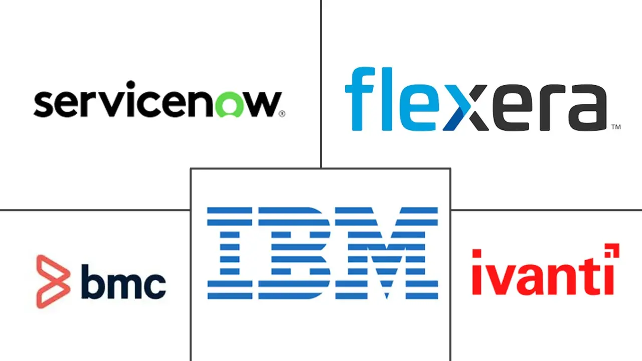 Major players in Green IT Asset Management (ITAM) Software industry