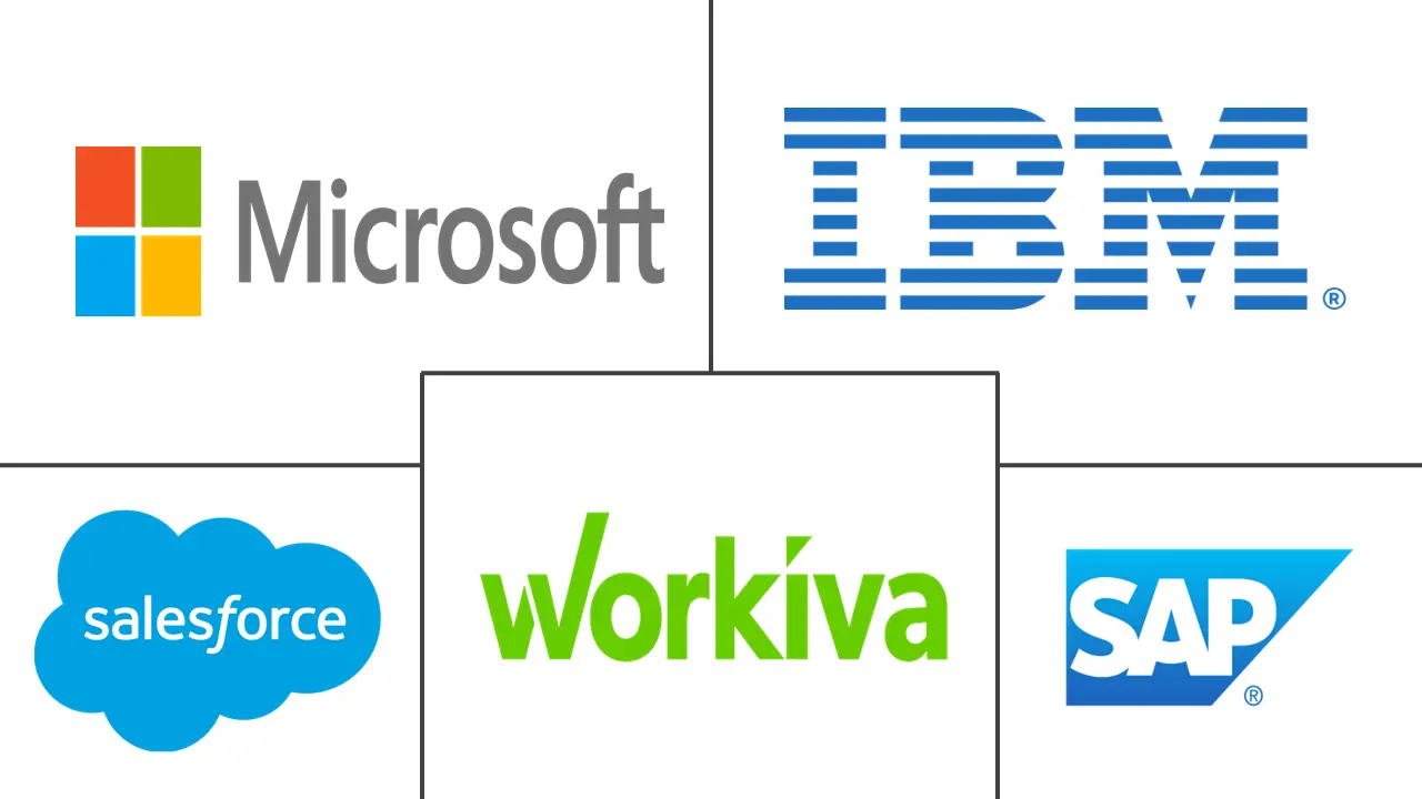 Major players in Green IT Software For BFSI Sector industry