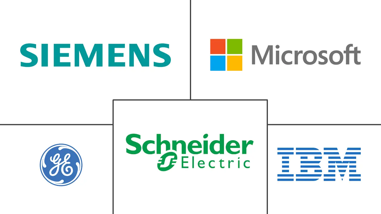 Principais participantes em Mercado de Tecnologia Verde indústria
