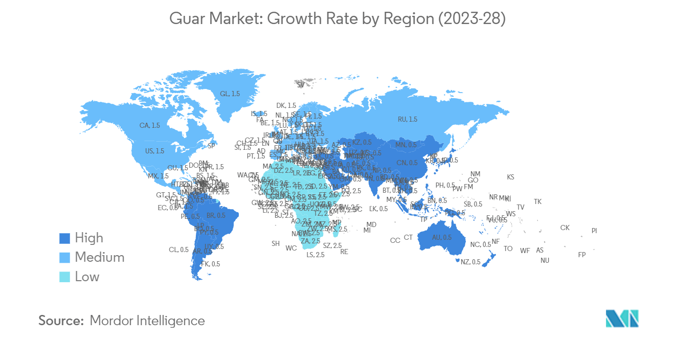 Mercado Guar: Taxa de Crescimento por Região (2023-28)