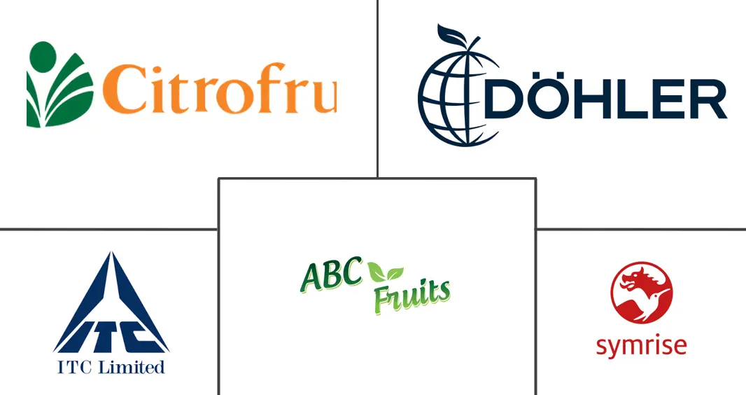 Major players in Guava Puree industry