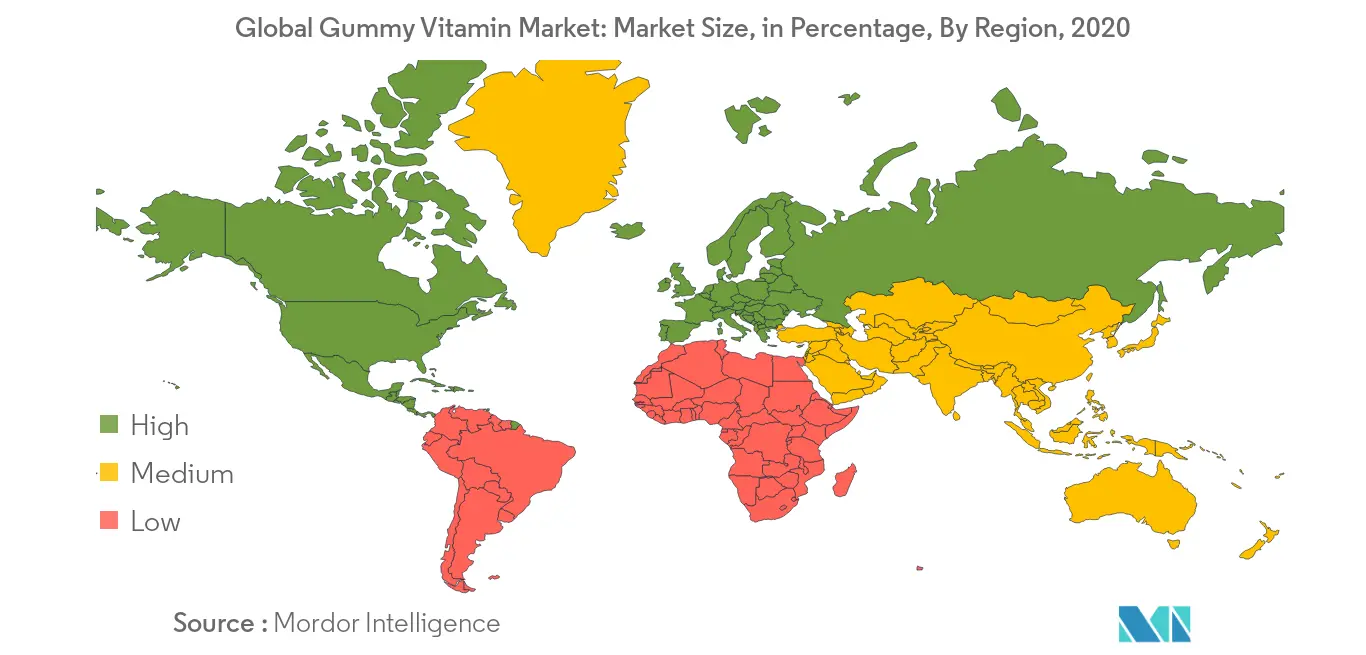 Global Gummy Vitamin Market: Market Size, in Percentage, By Region, 2020