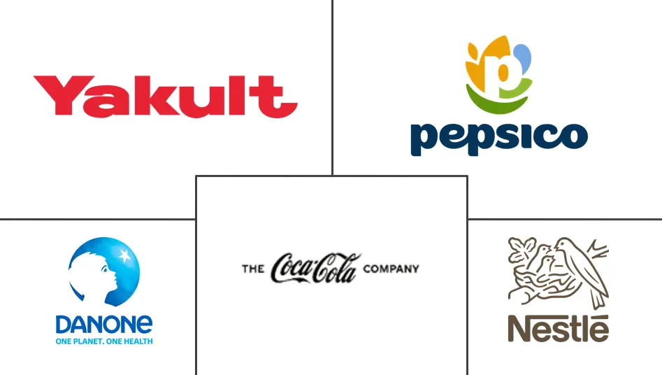 Major players in Gut Health Beverages industry